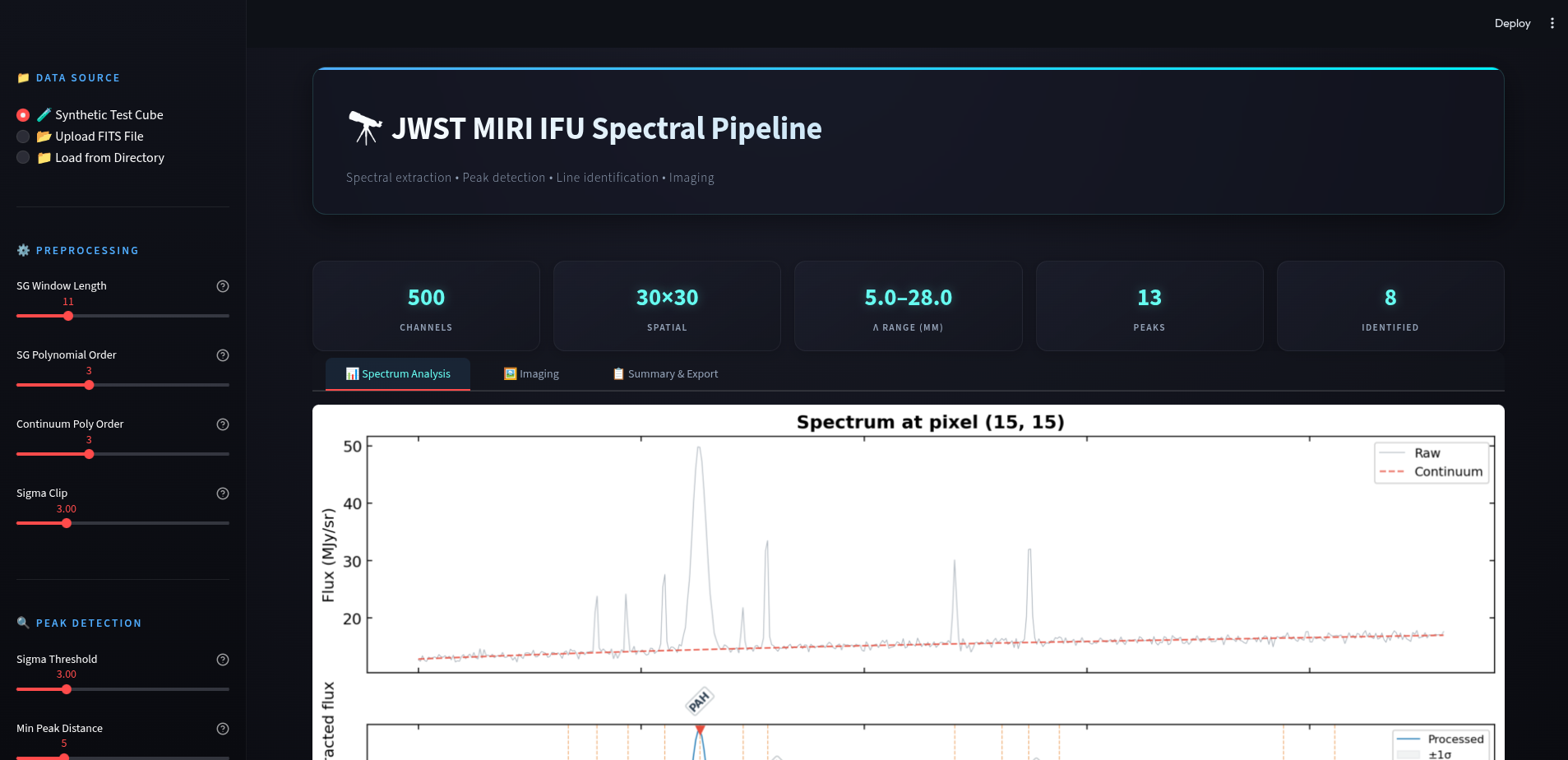 JWST_SPECTRAL